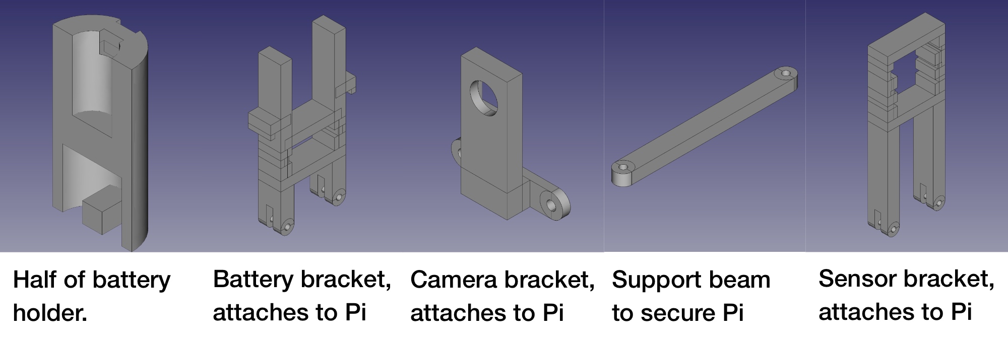 Designed Hardware